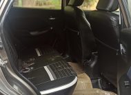 MARUTI BALENO DELTA 2019