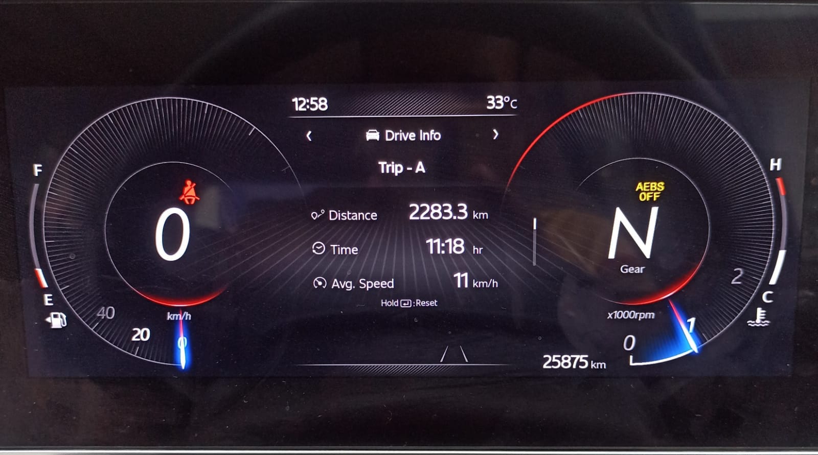 MAHINDRA XUV 700 AX7 L MT BLUE 2021